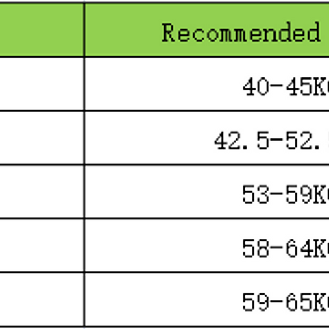 Summer Skirt High Waisted